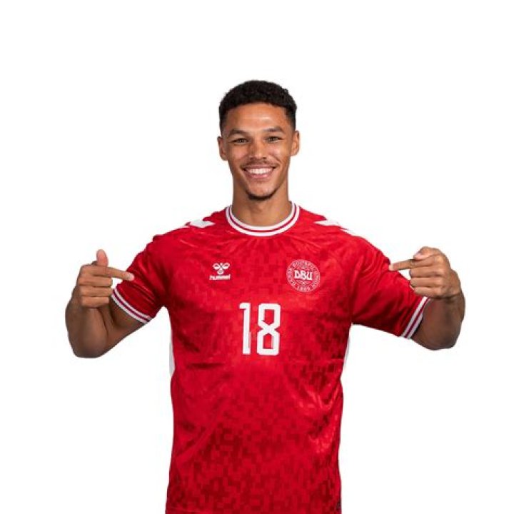 Danish Football Player Alexander Bah's Biography, Salary, Net Worth, Girlfriend, Relationships, Earnings, Stats, Contract