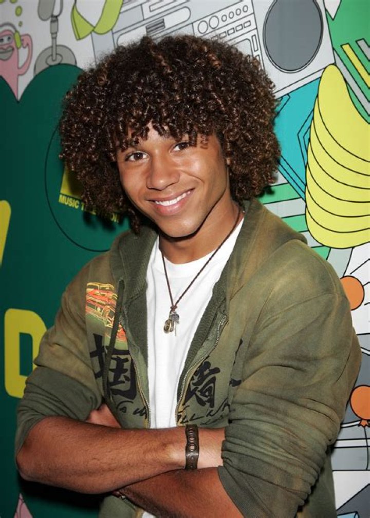 Asia Nitollano Height, Weight, Age, Body Statistics