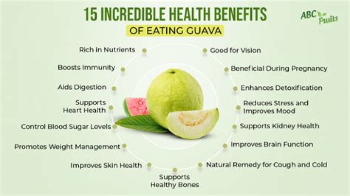 Benefits of Eating Guava