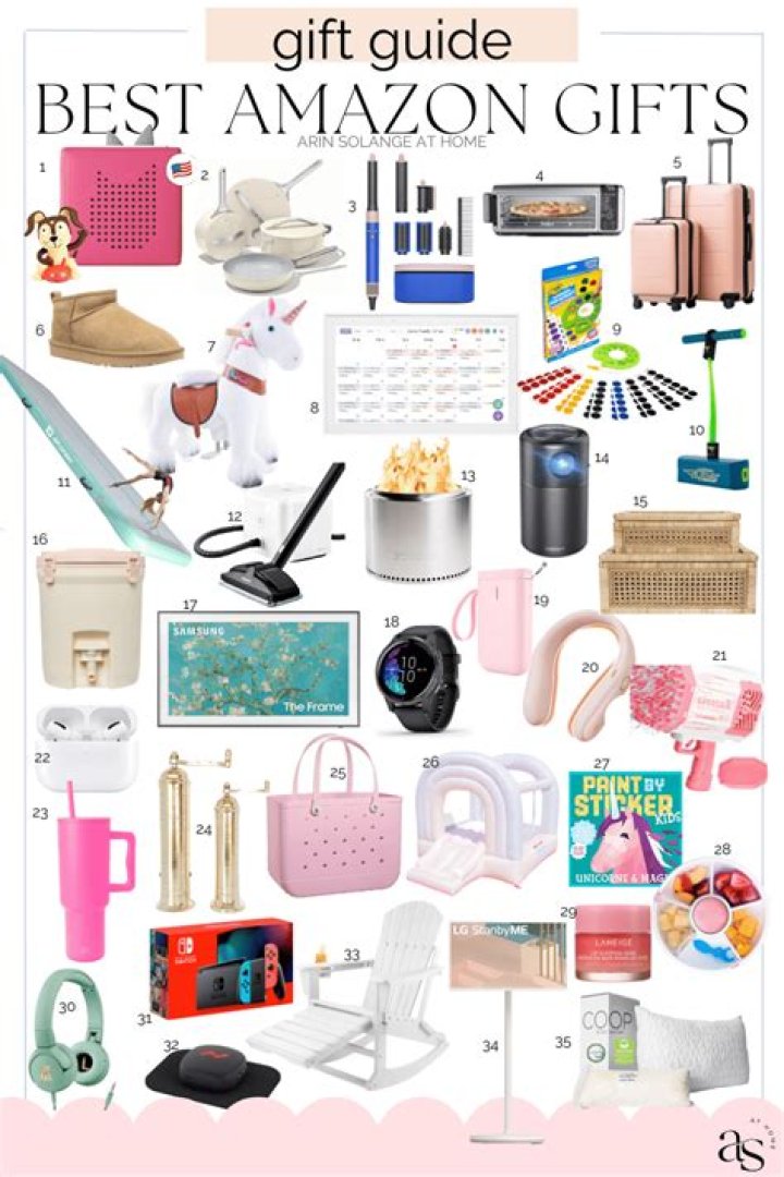 The 50 Best Gifts on Amazon