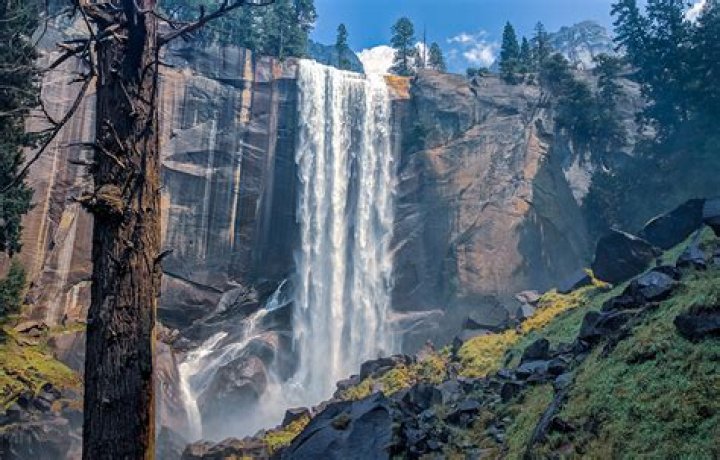The Best Waterfalls in America — Best Life