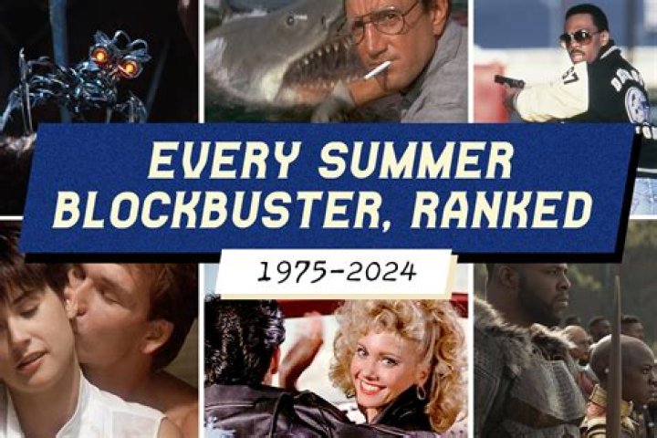 Here's the Biggest Summer Blockbuster Every Year Since "Jaws"