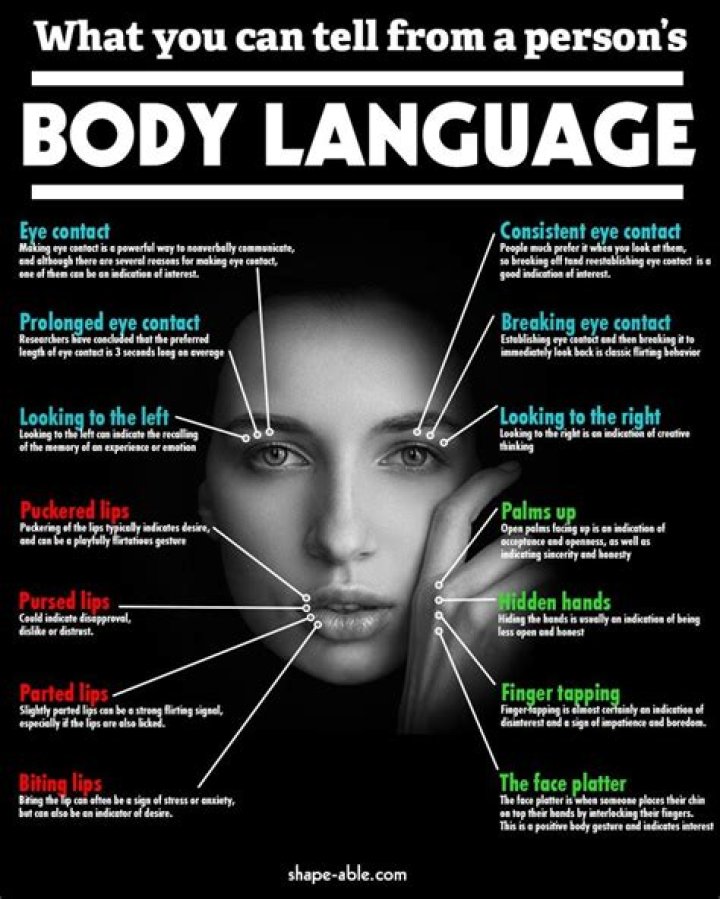 10 Body Language Signs of Attraction