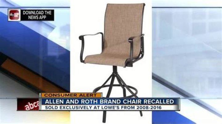 This Summer Product Sold at Lowe's and Costco Is Being Recalled After 24 Injuries