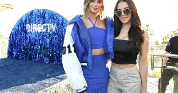 Charli Burnett – Celeb Secrets