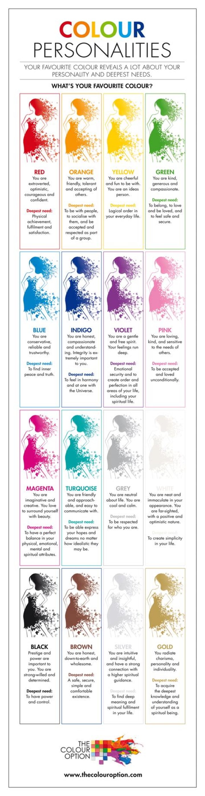 7 Ways the Color Personality Test Can Make You Happier — Best Life