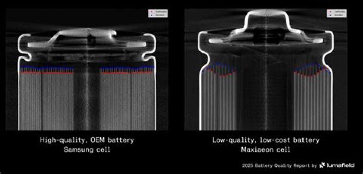 If You Notice This on Your Batteries, Don't Use Them, FBI Says in New Warning