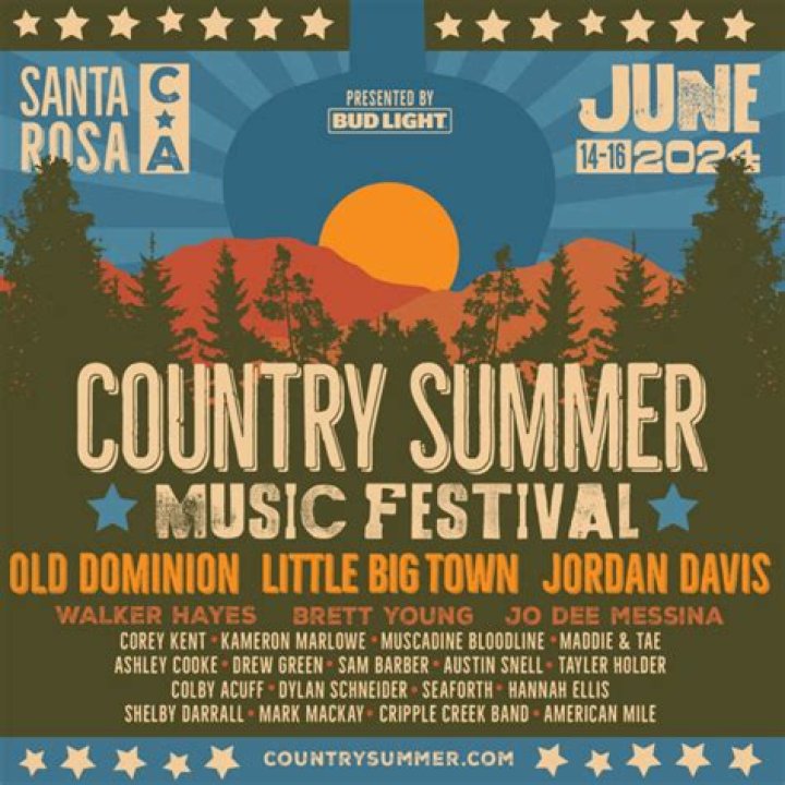 Country Music Festival In Foxborough Has Tailgate Trouble