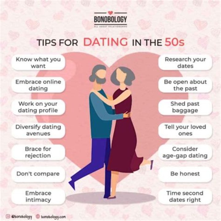 16 Challenges of Dating in Your 50s — Best Life