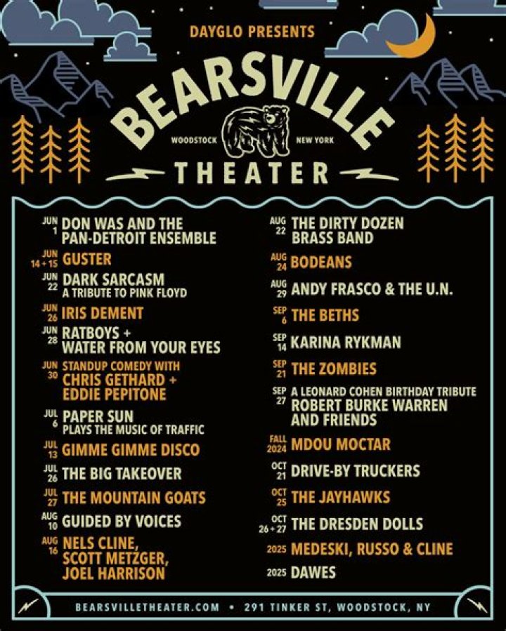 Dayglo Presents Takes Over Operations At The Historic Bearsville Theater