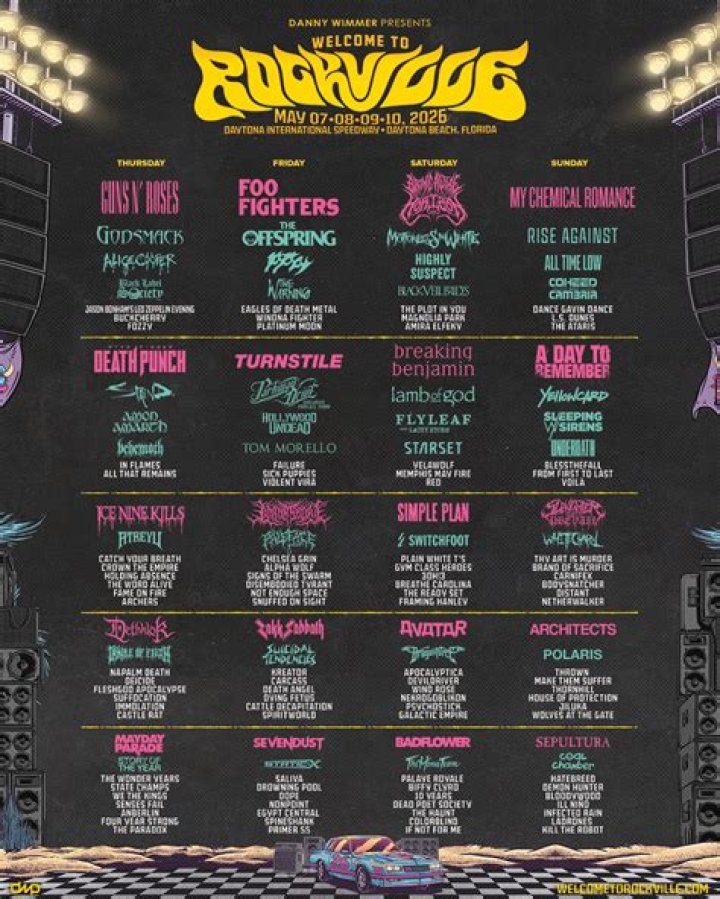 Despite The Weather, Monster Energy Welcome To Rockville Sees Record Attendance