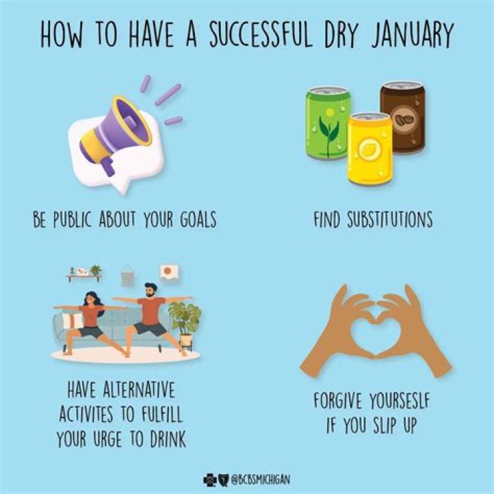 Considering Doing Dry January? Here's How to Increase Your Chance of Success