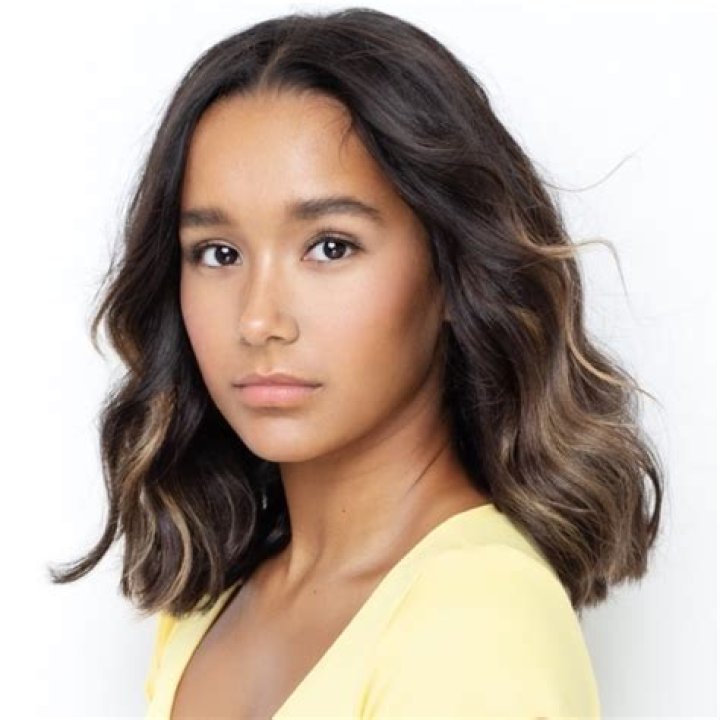 Emma Batiz Height, Weight, Age, Body Statistics