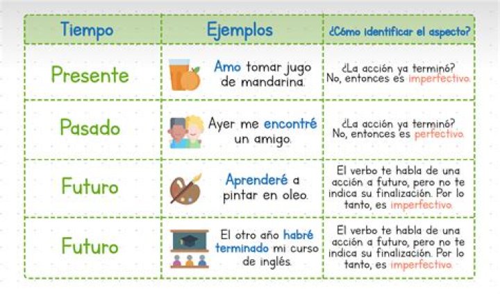 Amaury Guichon net worth, income and estimated earnings of Youtuber channel