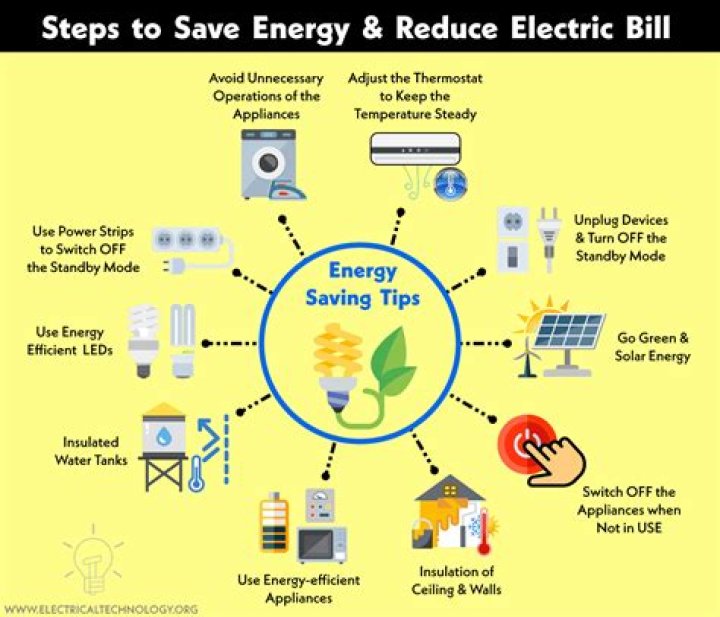7 Energy-Saving Tips to Lower Your Utility Bills This Winter