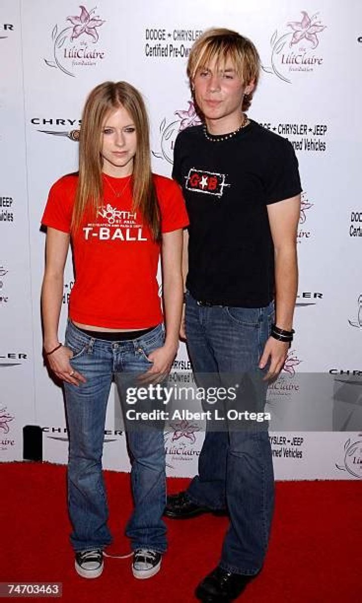 Evan Taubenfeld Height, Weight, Age, Body Statistics