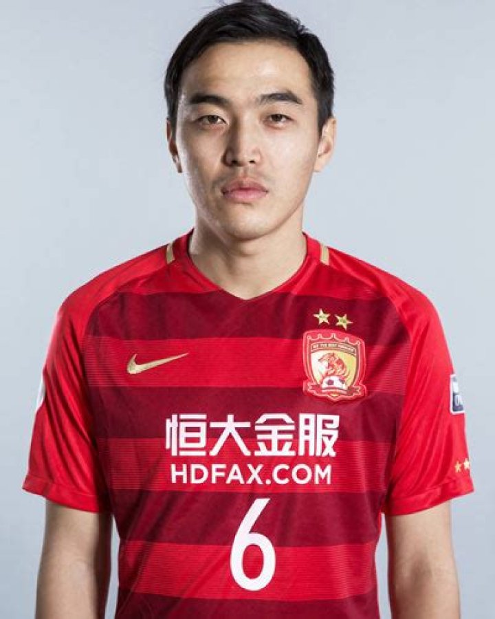 Feng Xiaoting Bio fact of age,height,nationality,girlfriend,club,game,match