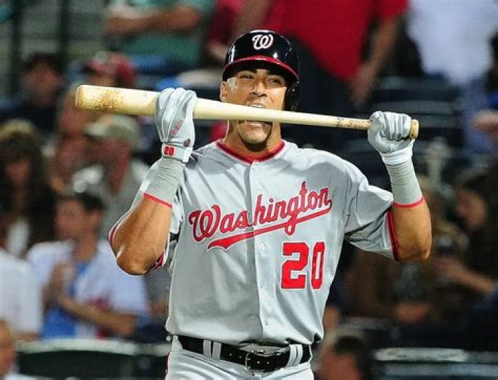 Former Washington Nationals Shortstop Ian Desmond Gambled On Himself... The Results Are Not Pretty