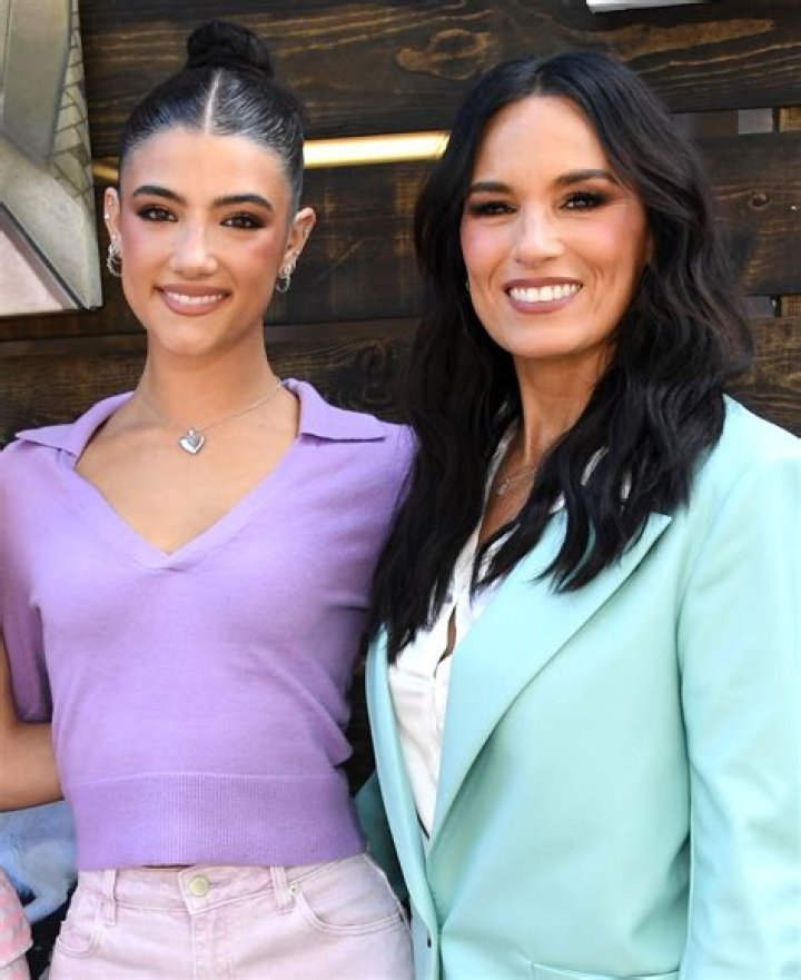 Heidi D’Amelio – Celeb Secrets