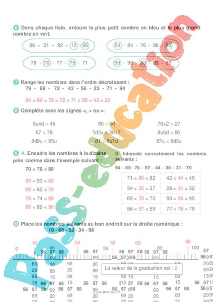 Histoire de l'enfance d'Emiliano Martinez et faits biographiques inchangés