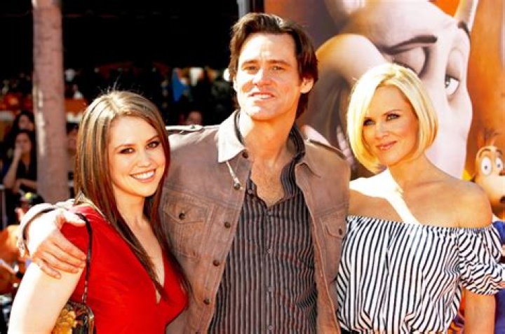 How Did Jim Carrey and Jenny McCarthy Meet?