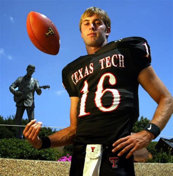 
How much does Kliff Kingsbury make in a year? Know about his Salary, Career and Awards
