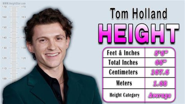 How Tall Is Tom Holland? Exact Height Revealed