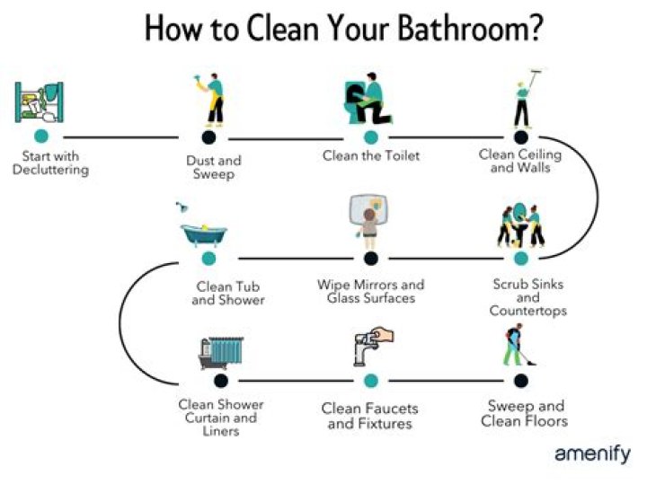 20 Amazing Tricks for Cleaning Your Bathroom — Best Life