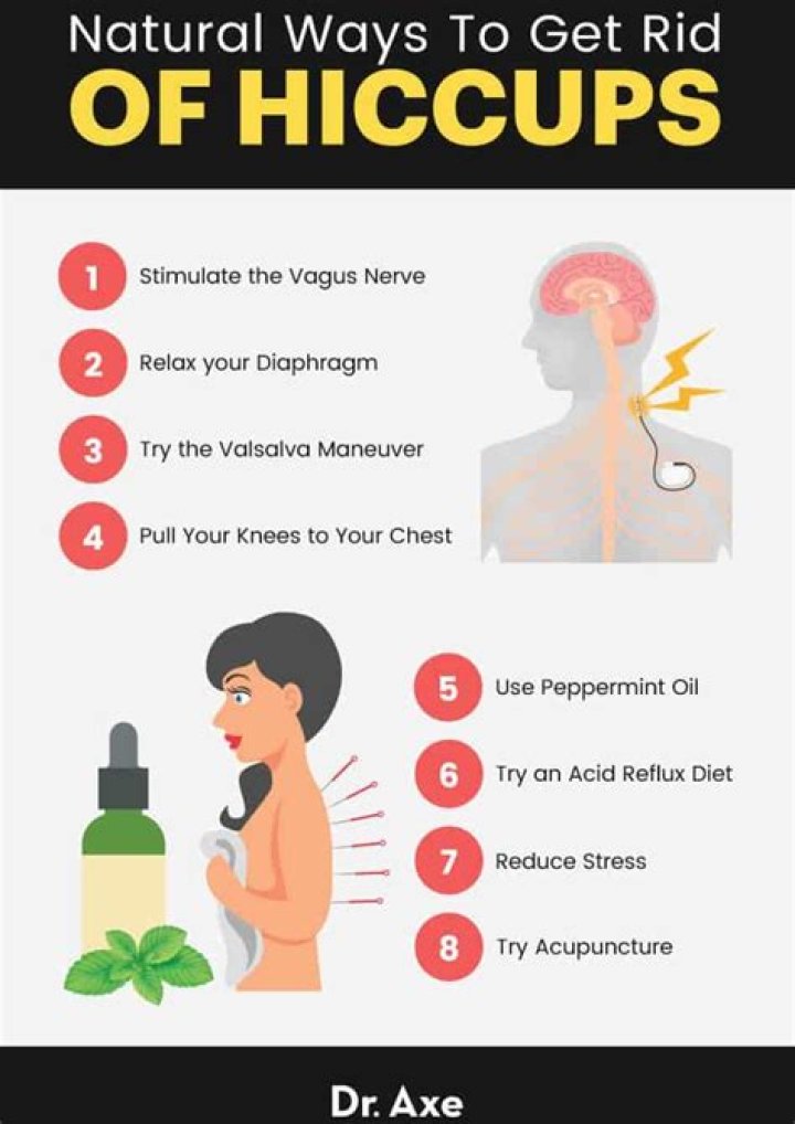 How to Get Rid of Hiccups: 6 Tips From Doctors