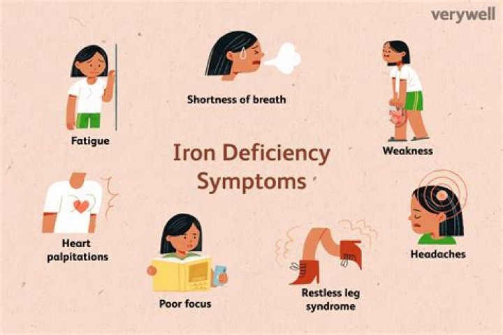 8 Signs You're Not Getting Enough Iron, Doctors Say