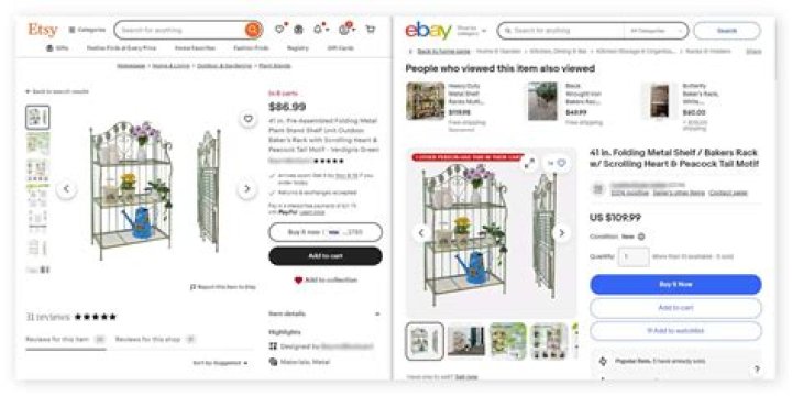 Is Etsy Legit? Things to Know Before You Buy