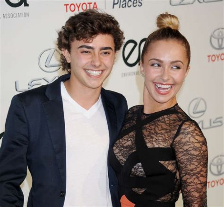 Jansen Panettiere Height, Weight, Age, Facts, Biography
