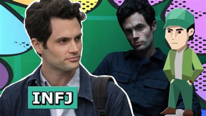 Reddit Users Share Their Thoughts On His Personality Type And Disorder!