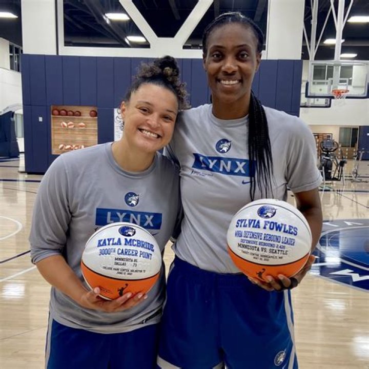 Kayla McBride Height, Weight, Age, Boyfriend, Family, Facts, Biography