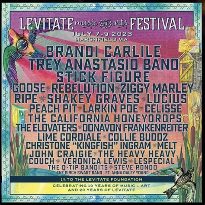 Levitate Music & Arts Festival Announces 2024 Lineup With Sublime, Charley Crockett & More