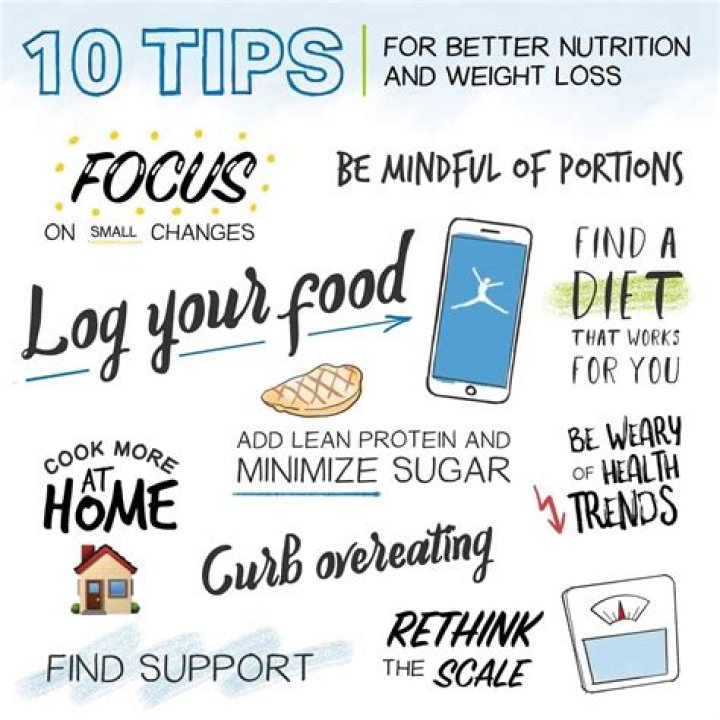 Lose Weight By Changing Your Eating Habits: 10 Tips For You