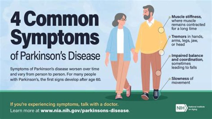 96 Percent of People With Parkinson's Have This in Common, Study Says