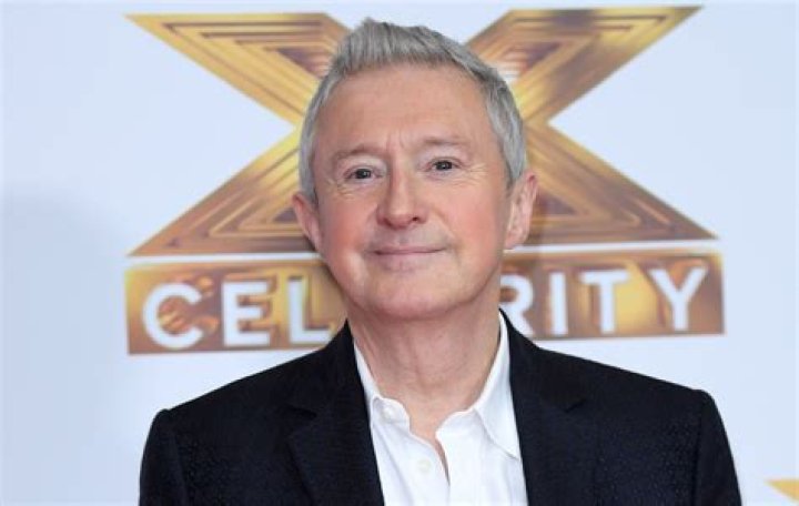 Louis Walsh Height, Weight, Age, Girlfriend, Family, Facts, Biography