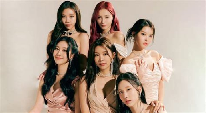 Momoland Members, Tours, Information, Facts