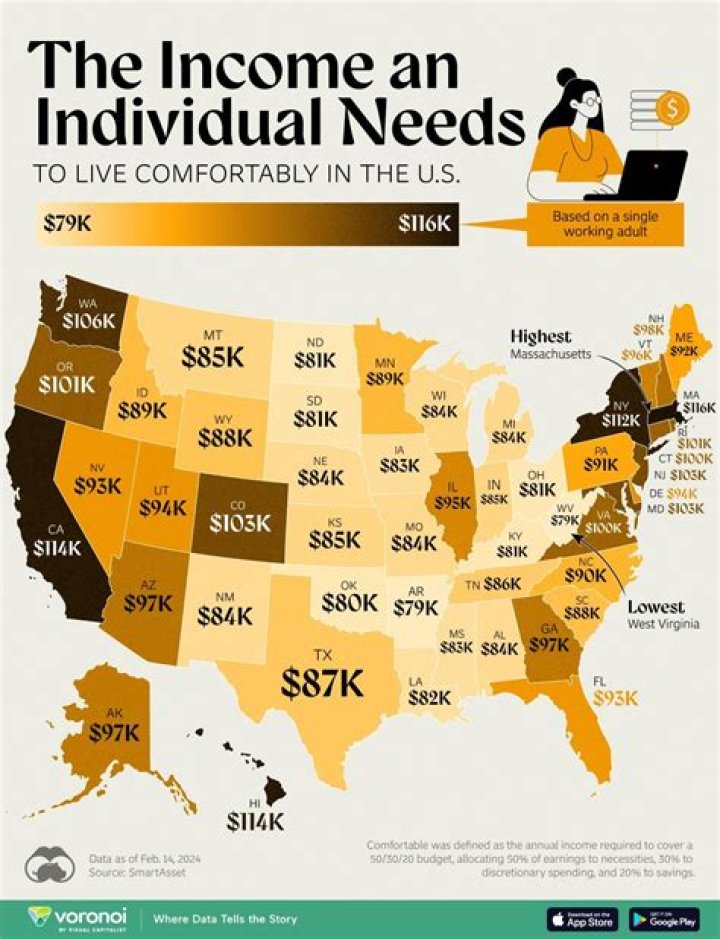 This Is How Much You Need To Make To Be In The Top 1% Of Each State