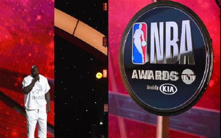 
NBA Awards Show 2019; Winners and Voting Results