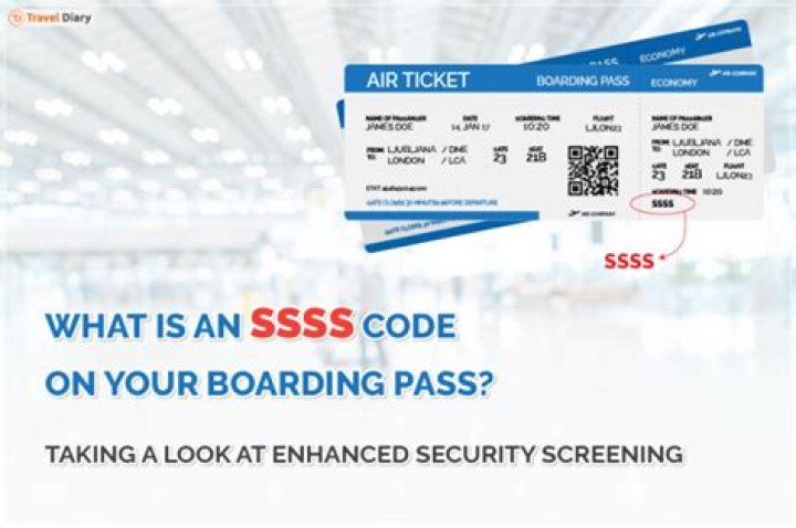 If You See These 4 Letters on Your Plane Ticket, Expect a Delay, Experts Warn