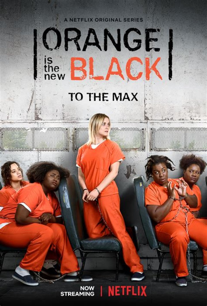 Orange Is the New Black (TV Series) Cast, Actors