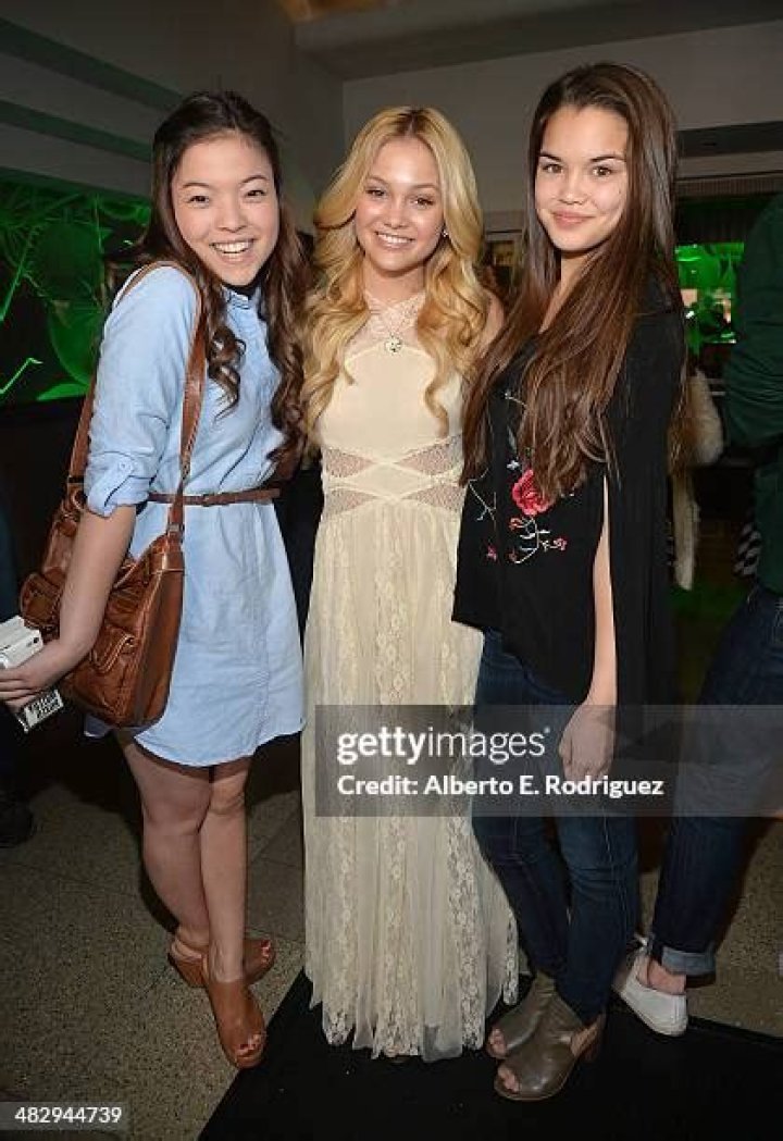 PIPER CURDA, OLIVIA HOLT – Celeb Secrets