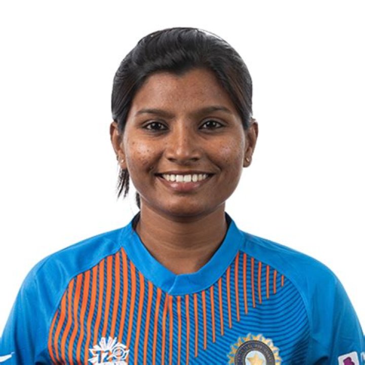 Rajeshwari Gayakwad Height, Weight, Age, Body Statistics