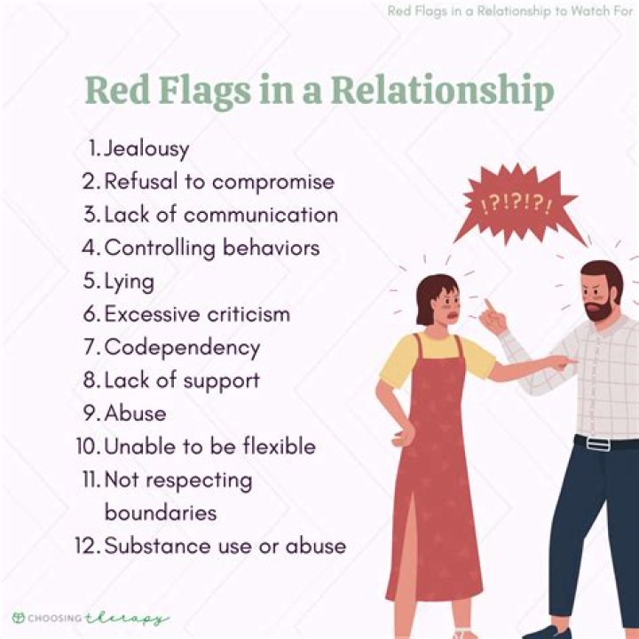 20 Relationship Red Flags You Should Never Ignore — Best Life