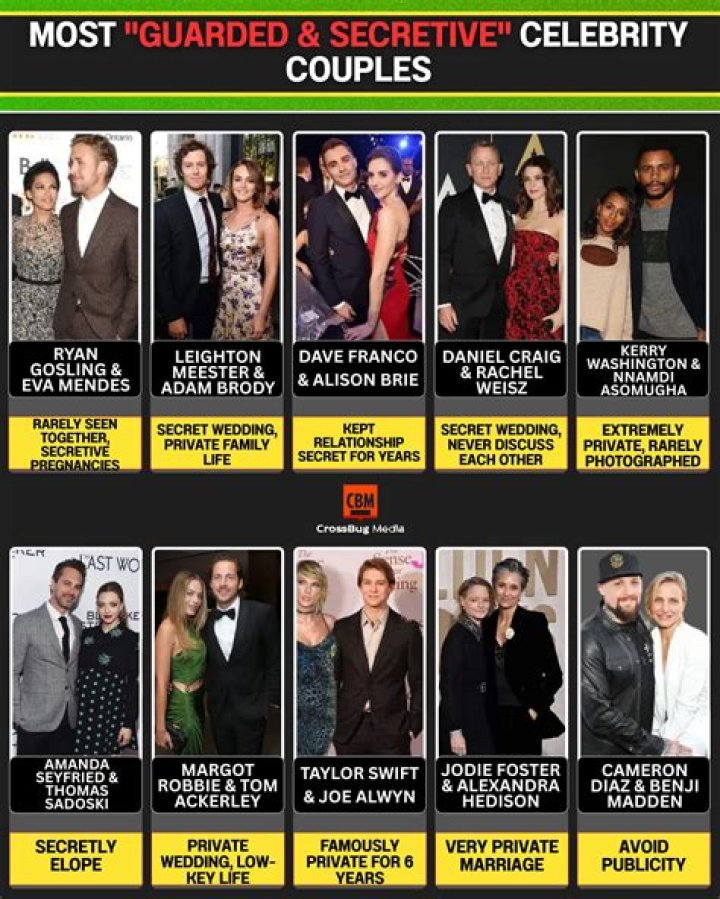 The 18 Most Secretive Celebrity Couples of the Past 40 Years — Best Life