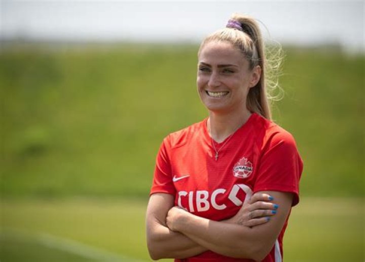 NWSL Player Shelina Zadorsky Bio-salary, net worth, career, contract, earnings, Boyfriend, age, height, weight, body figure