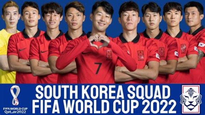 
South Korea National Team 2022 FIFA World Cup