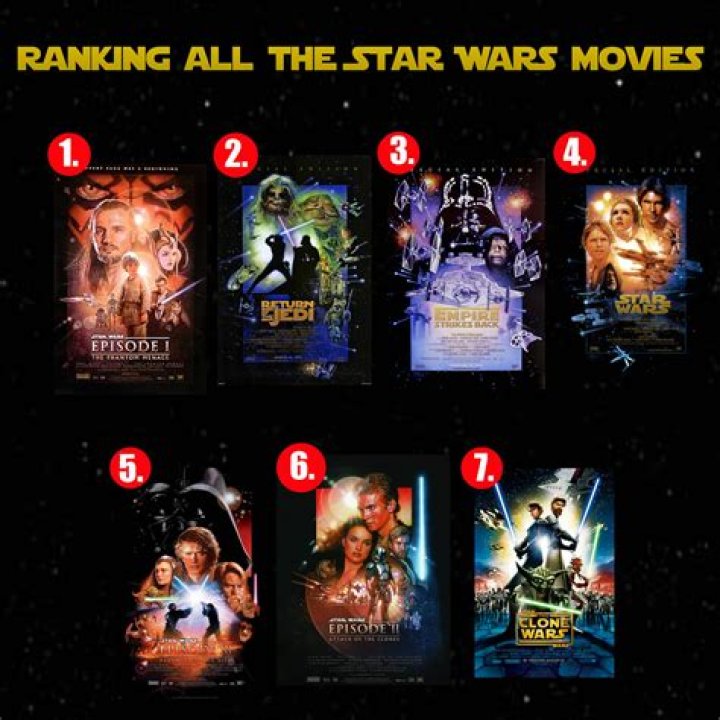 Every Star Wars Movie—Ranked